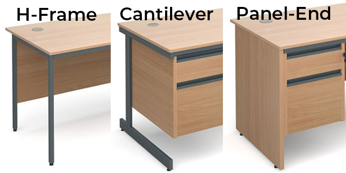 Types of desk leg frames