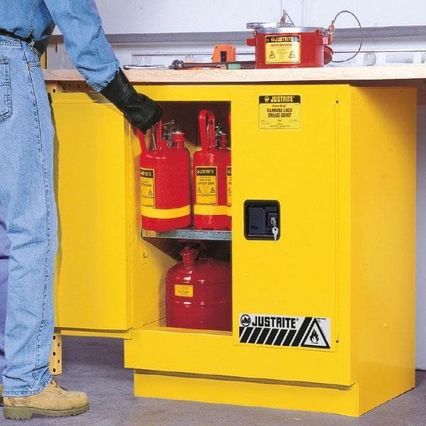 safety cabinets in workplace