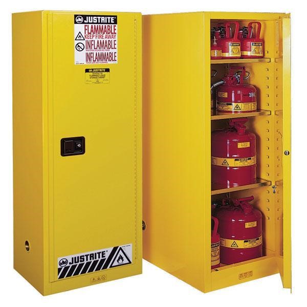 safety cabinets in workplace
