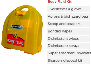 Body Fluid Kit