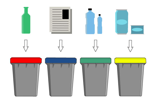 Waste Seperation