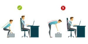 Workplace Ergonomics - Are you doing it right? - Direct2U Network Blog