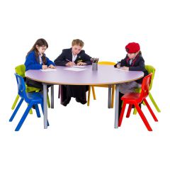 Circular School Tables 