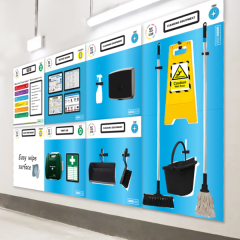 5S Modulean Board - In Use (Multiple Board Types)