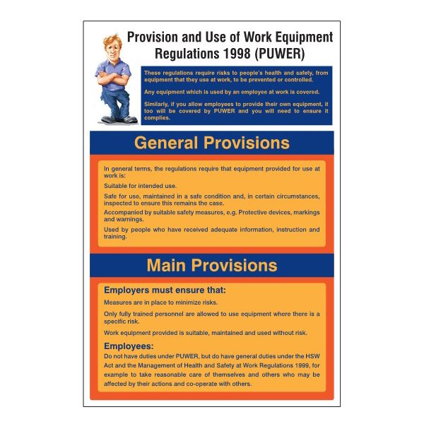 Provisions & Use of Equipment Regulations 1998 | Safety Direct2U